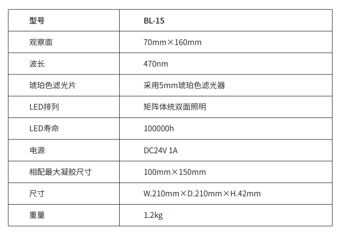 1736928430033.png 蓝光切胶仪